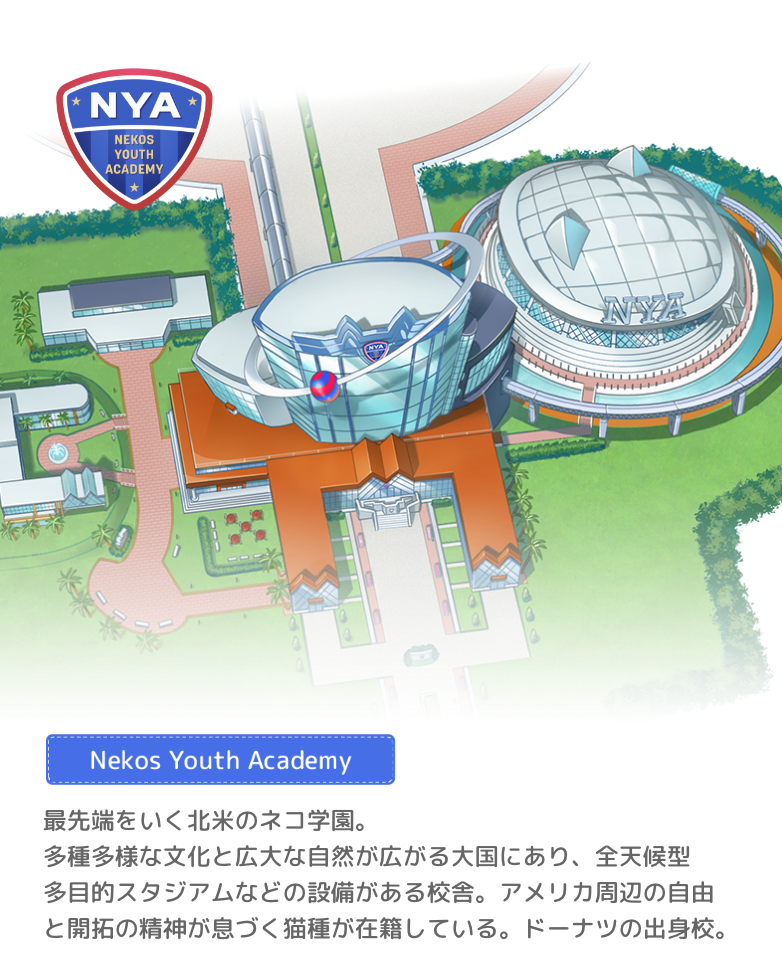 Nekos Youth Academyの画像