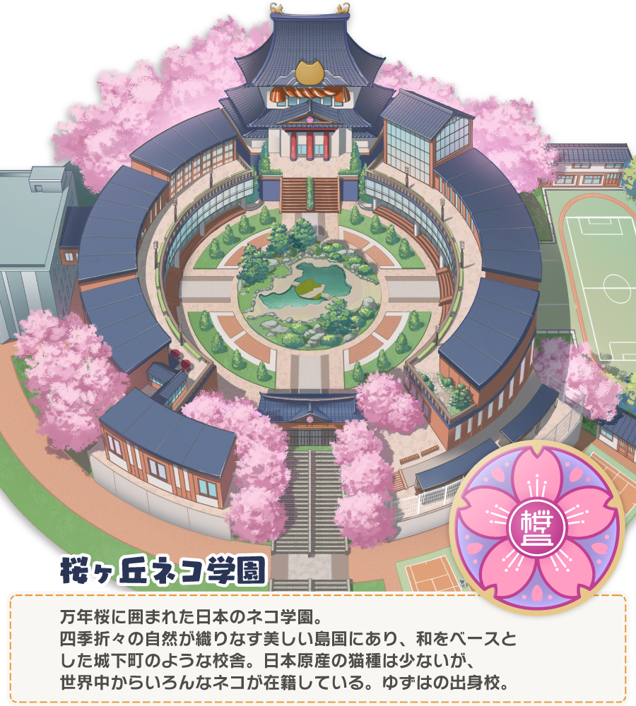 World Image 1